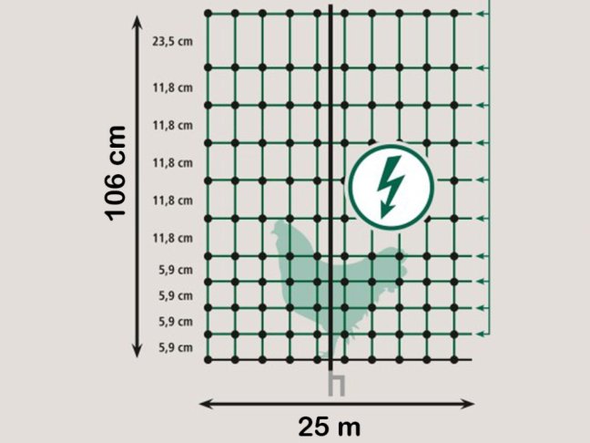 Vodivá síť pro drůbež KERBL 106 cm x 50 m / 2 hroty