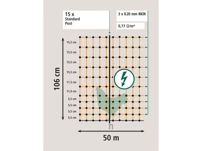 Vodivá síť pro drůbež KERBL 292271 106 cm x 50 m / 2 hroty, oranžová