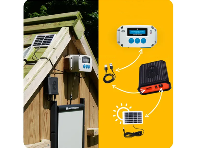 Automatické otevírání a zavírání kurníku CHICKEN GUARD PRO SOLAR