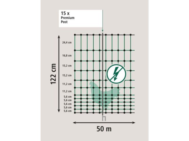 Nevodivá síť pro drůbež KERBL Premium 122 cm x 50 m / 2 hroty
