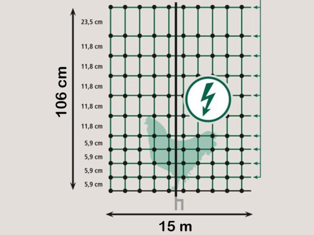 Vodivá síť pro drůbež KERBL 106 cm x 15 m / 2 hroty