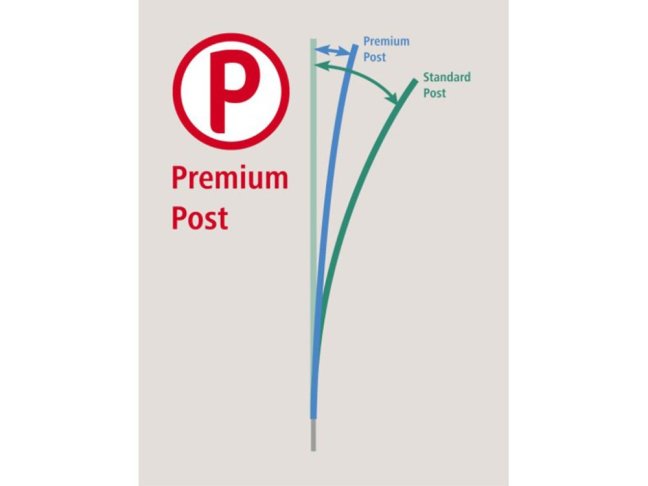 Nevodivá síť pro drůbež KERBL Premium 122 cm x 50 m / 2 hroty